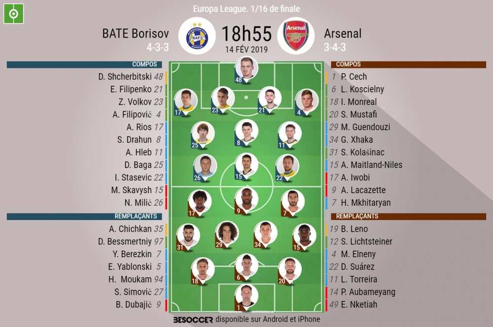 Compos officielles Bate Borisov - Arsenal, 1/16 finale, Europa League, 14/02/2019. Besoccer