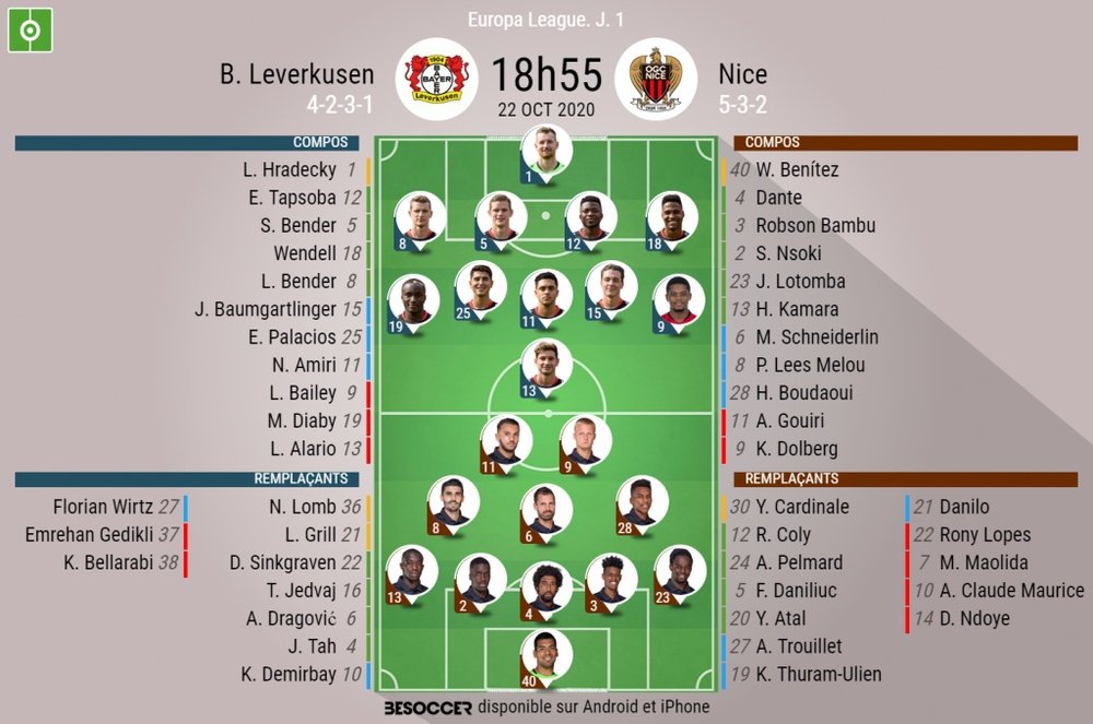 Compos officielles Bayer Leverkusen - Nice, Europa League J1, 22-10-2020. BeSoccer