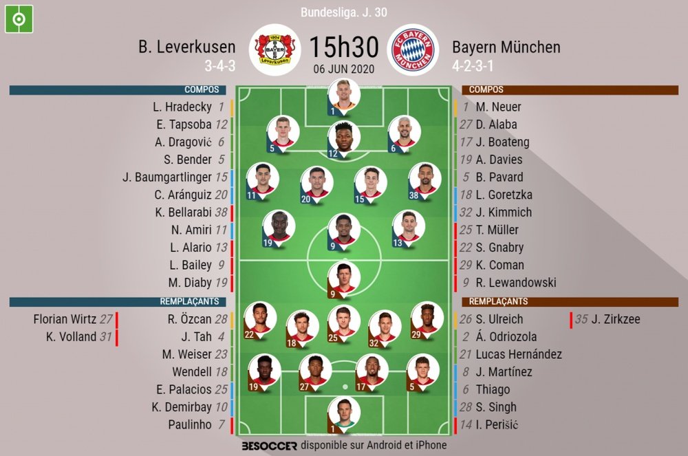 Suivez le direct du match Bayer Leverkusen-Bayern Munich. BeSoccer