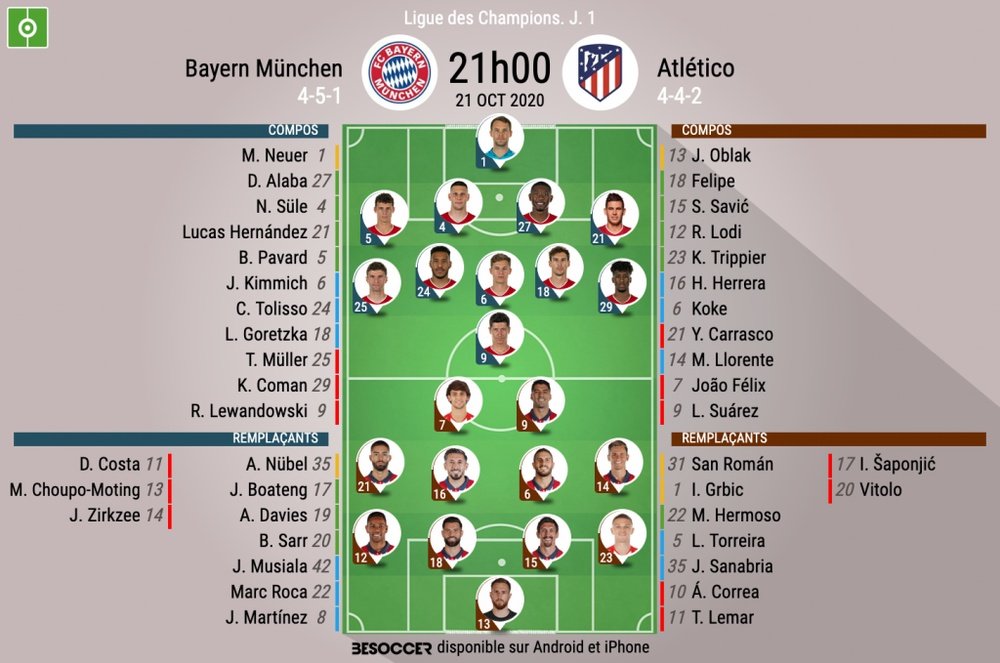 Compos officielles Bayern - Atletico. Ligue des Champions, J1, 2020. BeSoccer