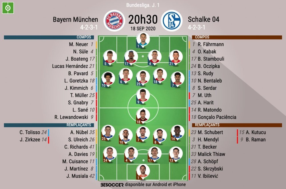 Compos officielles bayern - Schalke 04, Bundesliga, J1, 2020. BeSoccer