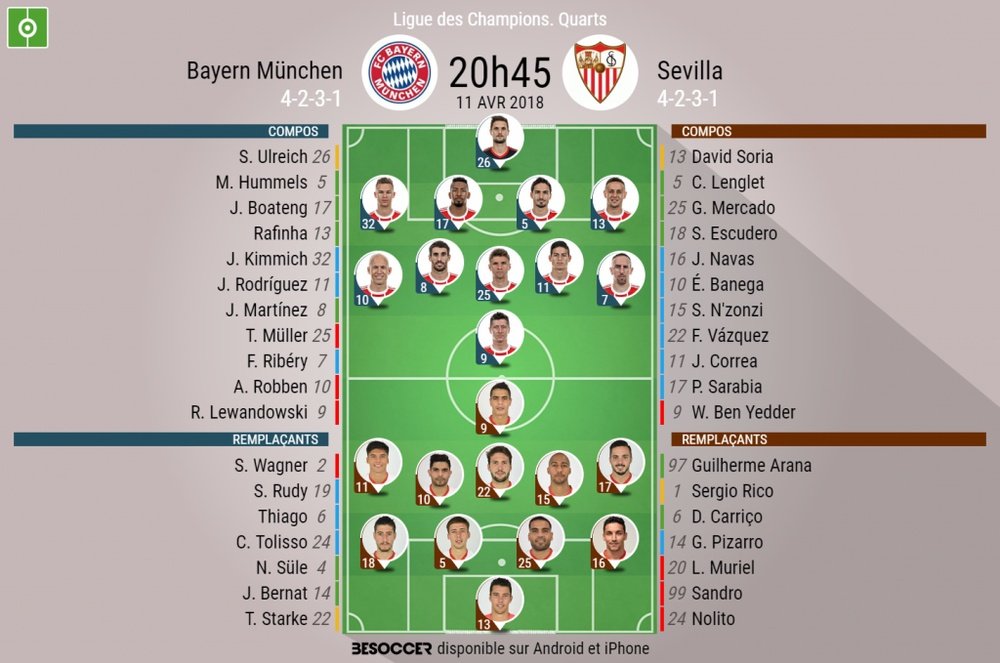 Compos officielles Bayern - Séville Quart de final retour, C1, 11/04/18. BeSoccer