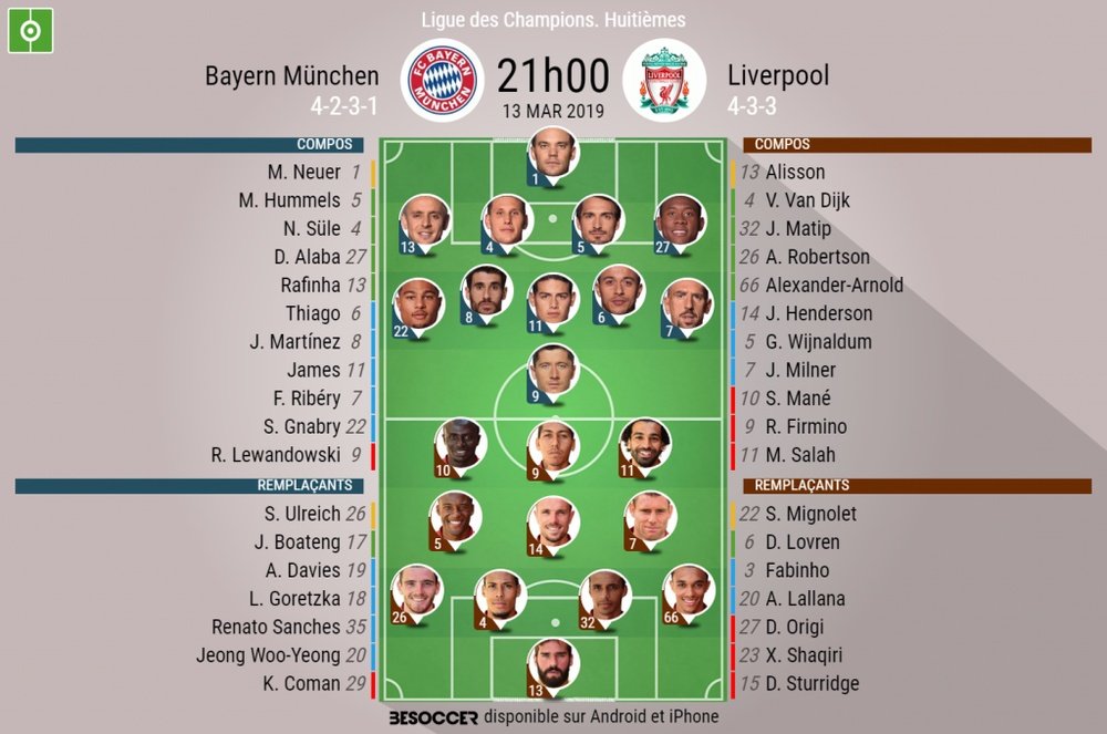Compos officielles Bayern-Liverpool, 1/8èmes retour de Ligue des champions. BeSoccer