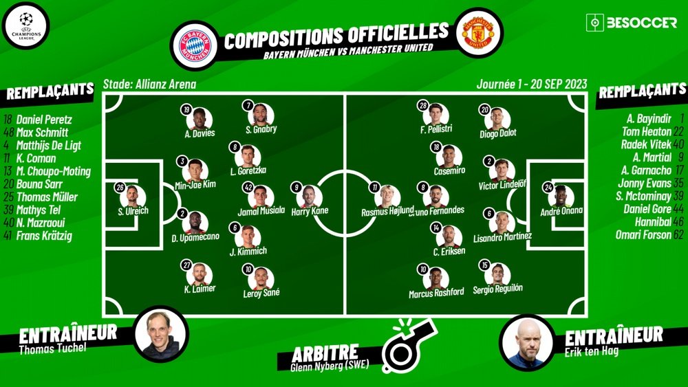 Compos officielles : Bayern Munich-Manchester United. BeSoccer