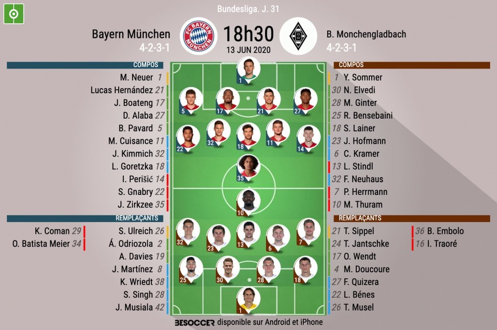 Les compos officielles du match de Bundesliga entre le Bayern et M'Gladbach. BeSoccer