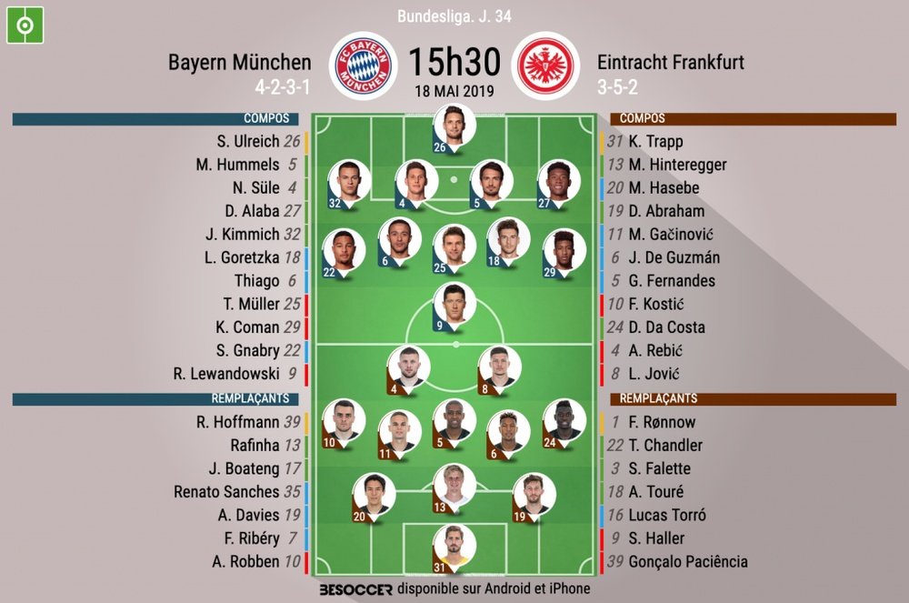 Compos officielles Bayern Munich-Eintracht Francfort, Bundesliga, J.34, 18/05/2019, BeSoccer.