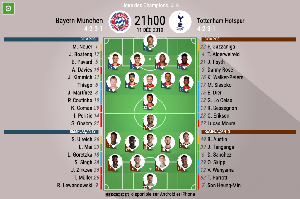 Les compos officielles du match de Ligue des champions entre le Bayern et Tottenham