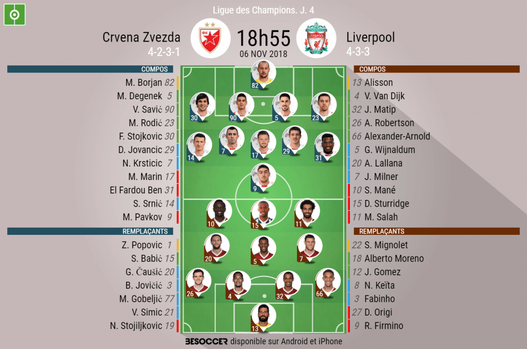 Les compos officielles du match de C1 entre Belgrade et Liverpool