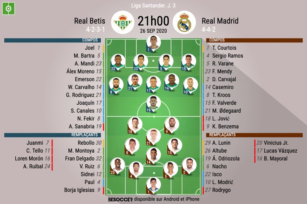 Compos officielles Betis - Real Madrid, Liga, J3, 26/09/2020, BeSoccer