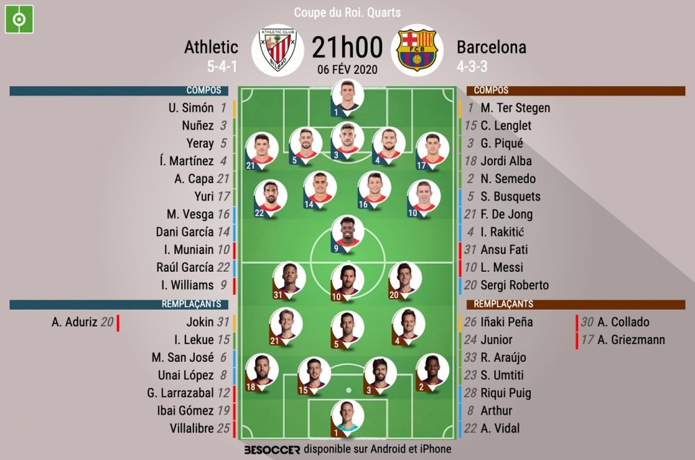 Compos officielles Bilbao - Barcelone, Coupe du Roi, Quart de finale, 06/02/2020, BeSoccer