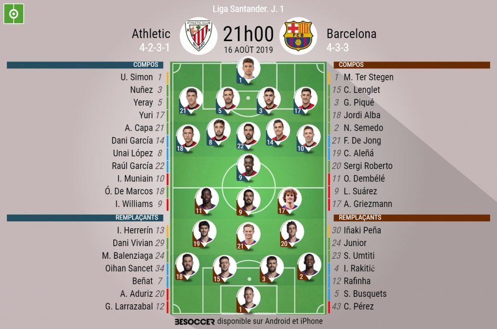 Compos officielles Bilbao-Barcelone, 1e journée de la saison 2019-20 de Liga, 16/08/2019. BeSoccer