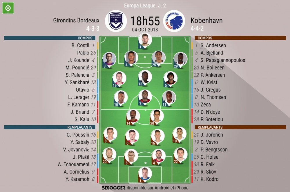 Compos officielles Bordeaux - Kobenhavn, J2, Europa League, 04/10/2018. Besoccer