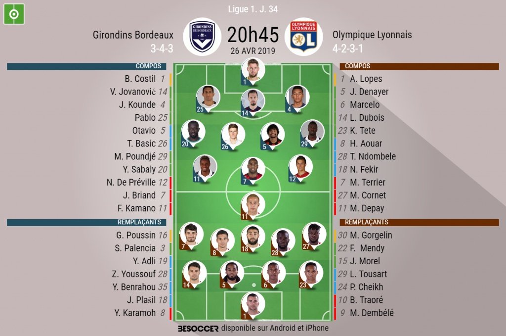 Compos officielles Bordeaux - Lyon, J34, Ligue 1, 26/04/2019. Besoccer