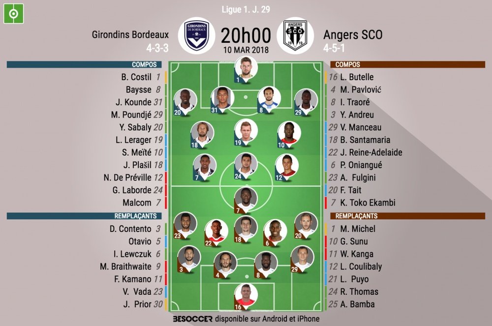 Les compos officielles du match de Ligue 1 entre Bordeaux et Angers. BeSoccer