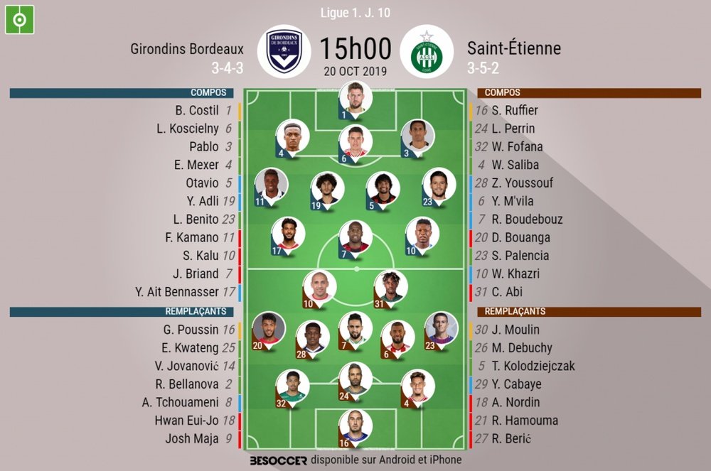 Compos officielles Bordeaux-ASSE, Ligue 1, J10, 20/10/2019. BeSoccer