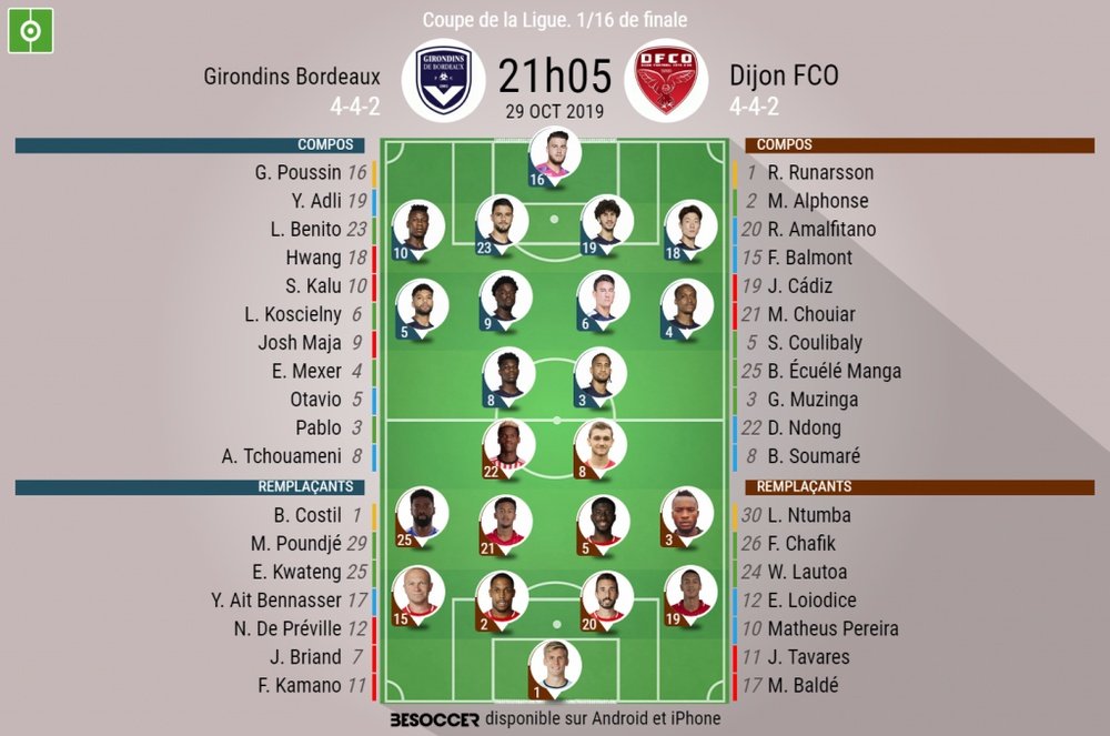 Les compos officielles du match de Coupe de la Ligue entre Bordeaux et Dijon. BeSoccer