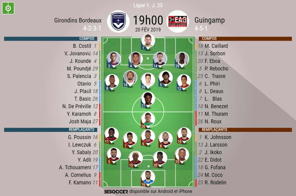 Compos officielles Bordeaux-Guingamp, 23ème journée de Ligue 1, 20/02/2019. BeSoccer