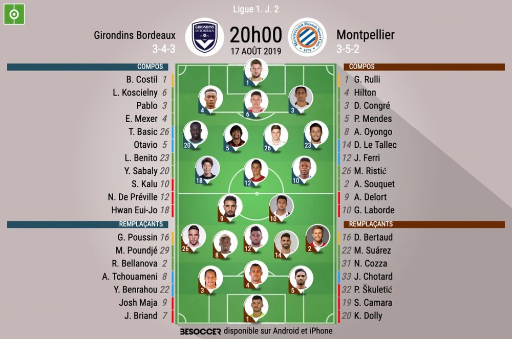 Compos officielles Bordeaux-Montpellier, Ligue 1, J.2, 17/08/2019, BeSoccer.