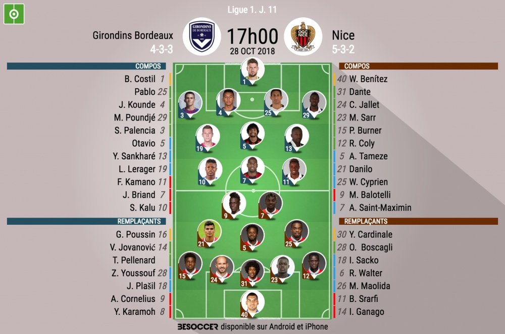 Compos officielles Bordeaux-Nice, J11, Ligue 1, 28/10/18. BeSoccer