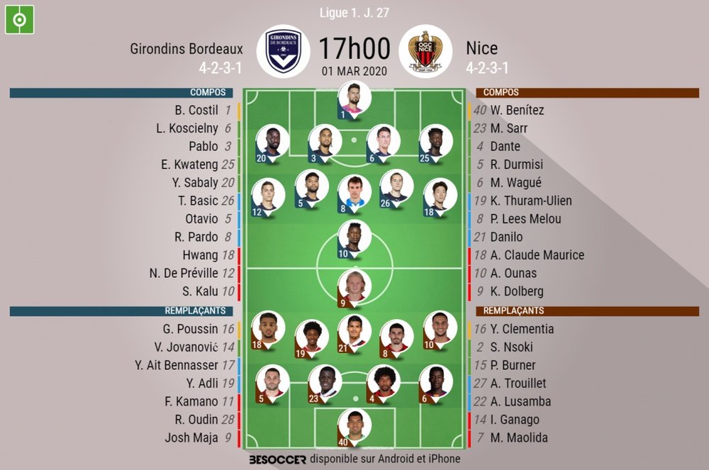 Les compos officielles du match de Ligue 1 entre Bordeaux et Nice. BeSoccer