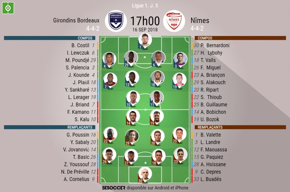 Compos officielles Bordeaux-Nîmes, 5ème journée de Ligue 1, 16/09/2018. BeSoccer