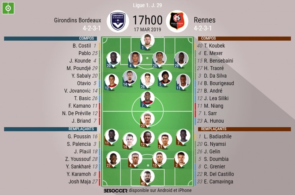 Les compos officielles du match de Ligue 1 entre Bordeaux et Rennes. AFP