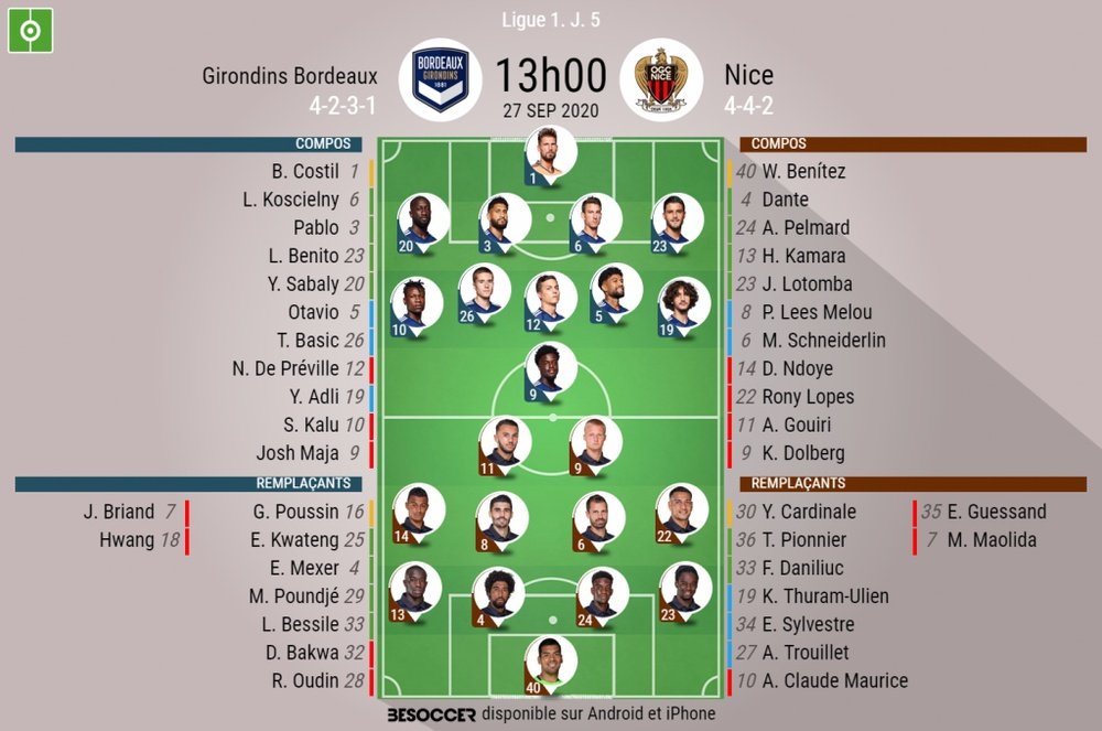 Compos Bordeaux - Nice. BeSoccer