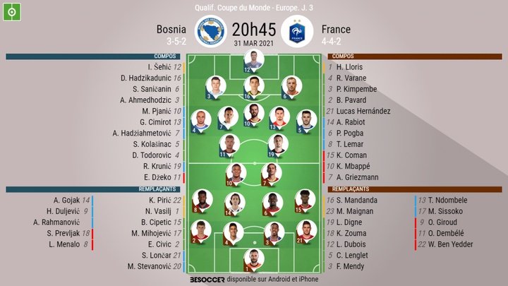 Compos officielles : Bosnie - France