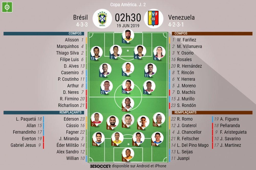 Compos officielles Brésil - Venezuela, J2, Copa América, 19/06/2019. Besoccer
