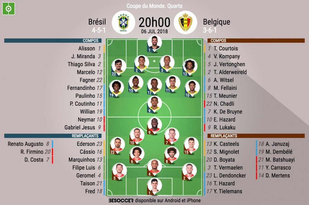 Compos officielles Brésil-Belgique, 1/4 de finale, Coupe du monde, 06/07/18. BeSoccer