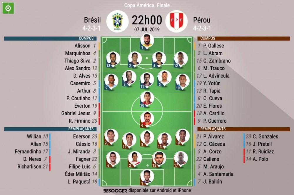 Compos officielles Brésil-Pérou, Copa América, Finale, 07/07/2019, BeSoccer.