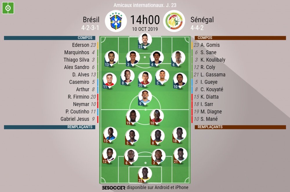Compos officielles Brésil-Sénégal, amicaux internationaux, 10/10/2019. BeSoccer