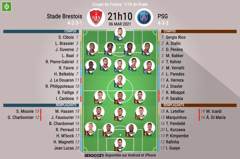 Compos officielles Brest - PSG, Coupe de France, 16es de finale, 2021. BeSoccer