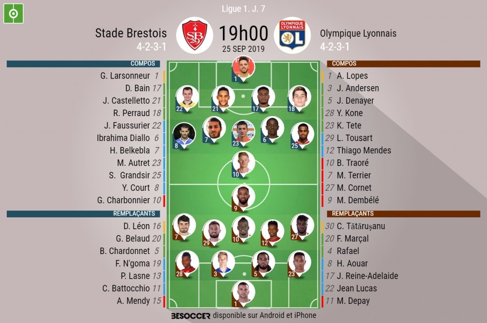 Les compos officielles du match de Ligue 1 entre Brest et l'OL. BeSoccer