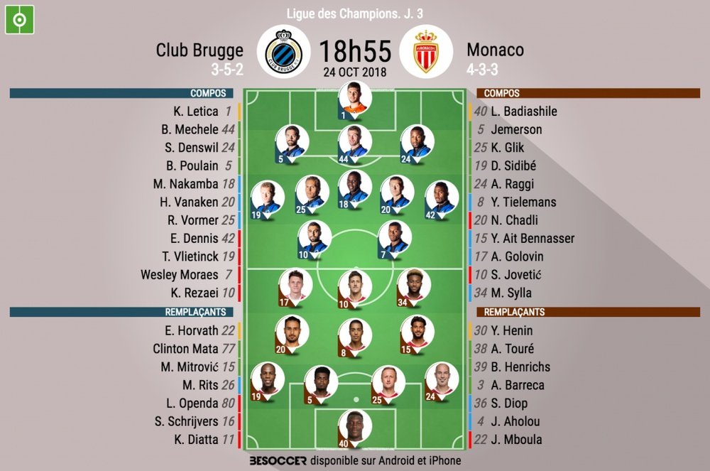 Compos officielles Bruges-Monaco, J3, Ligue des champions, 24/10/2018. BeSoccer
