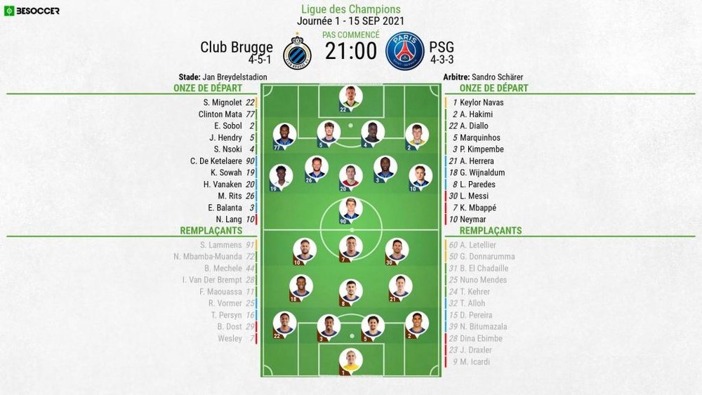 Compos officielles : Bruges-PSG. BeSoccer