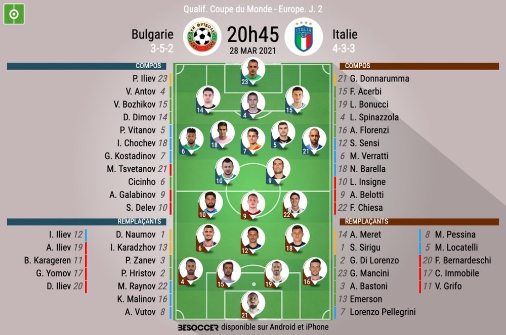 Compos officielles Bulgarie - italie, Qualif. Mondial 2022, 2021. BeSoccer