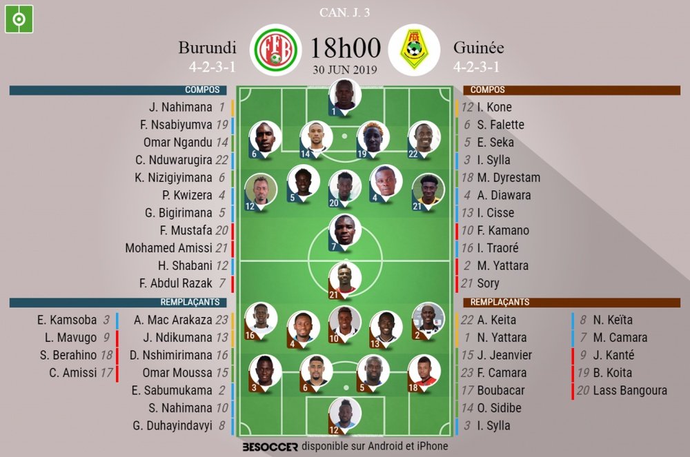 Compos officielles Burundi-Guinéé. Copa Africa 2019. BeSoccer
