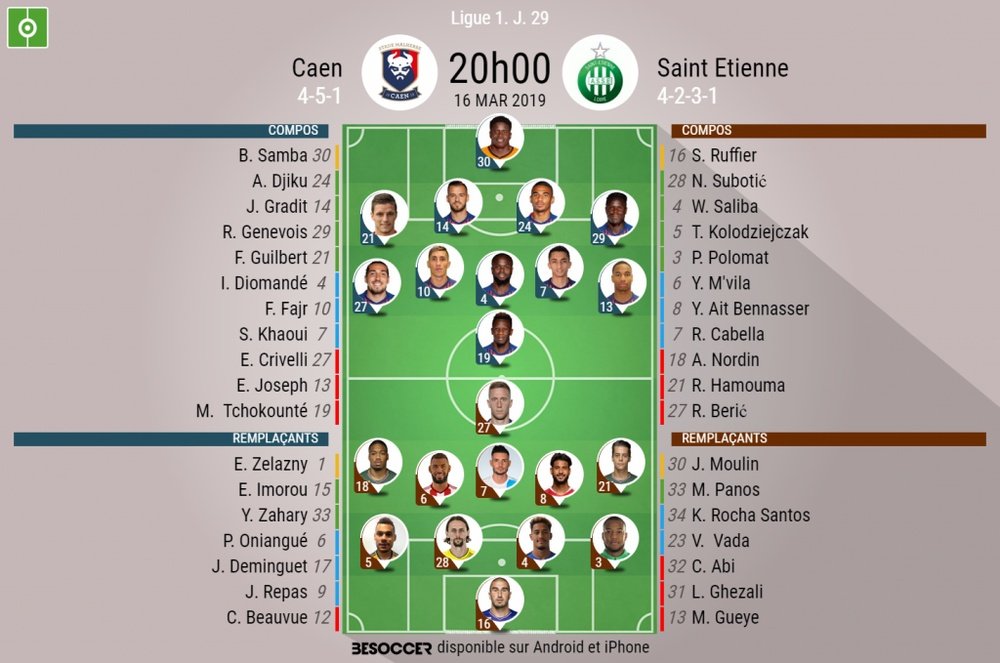 Compos officielles Caen - Saint-Etienne, Ligue 1, J 29, 16/03/2019. BeSoccer