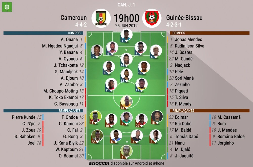 Compos officielles Cameroun - Guinée Bissau, J1, CAN, 25/06/2019. Besoccer
