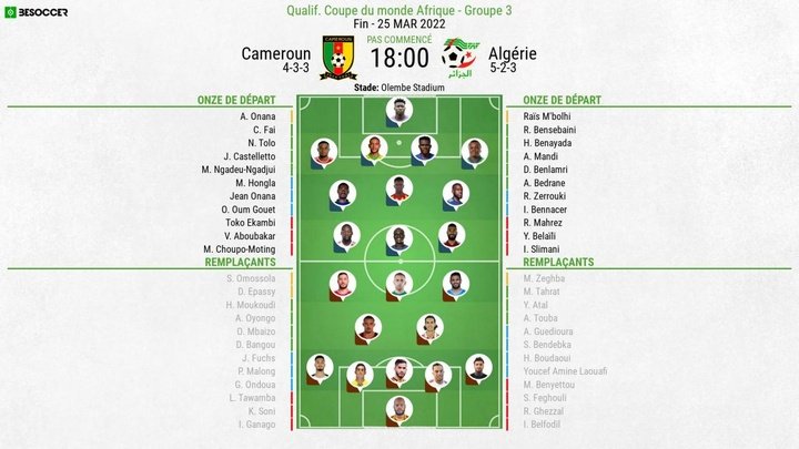 Compos officielles : Cameroun-Algérie