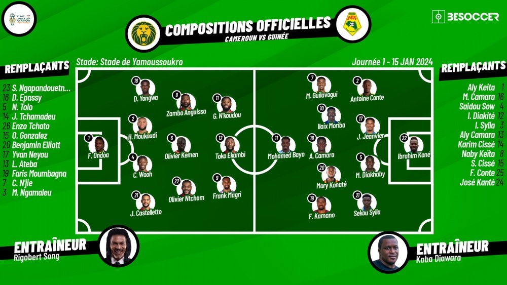 Suivez le direct du match Cameroun-Guinée. bs