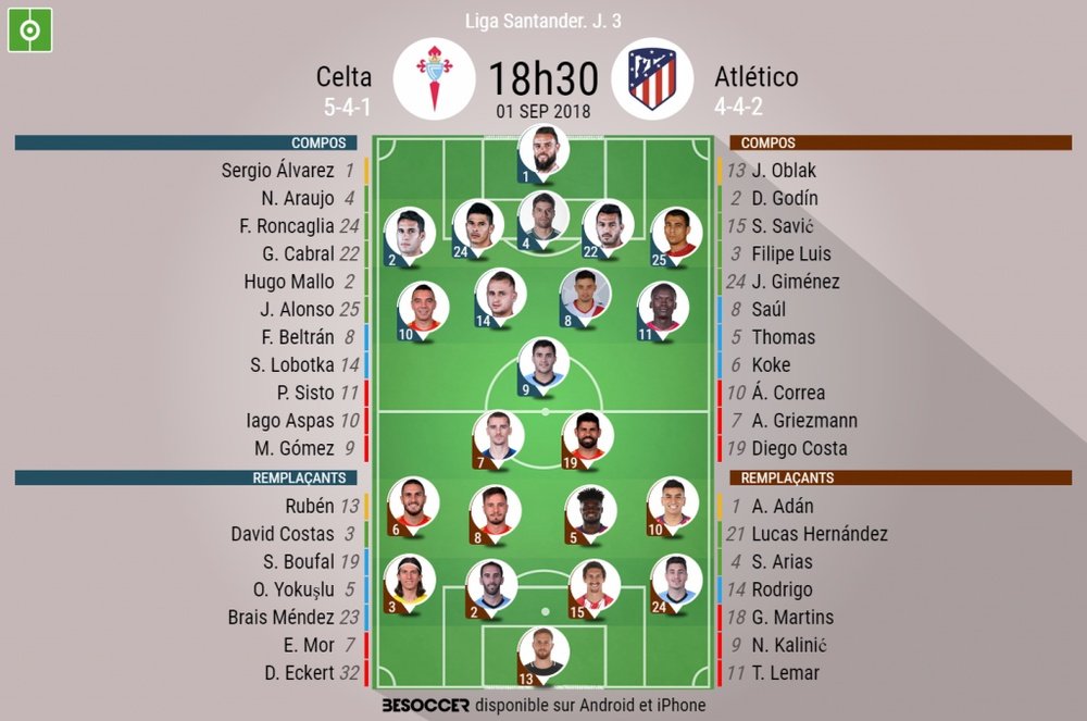 Compos officielles Celta-Atlético, 3ème journée de la saison 2018-19 de Liga, 01/09/2018. BeSoccer
