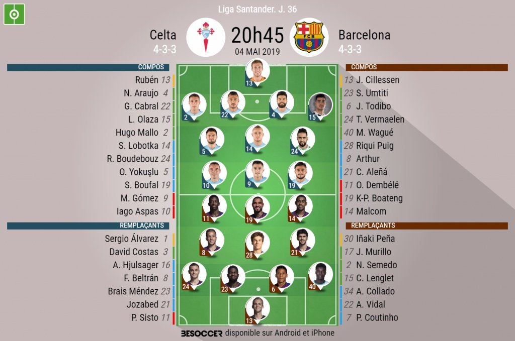 Compos officielles Celta-Barcelone, Liga, J.36, 04/05/2019, BeSoccer.