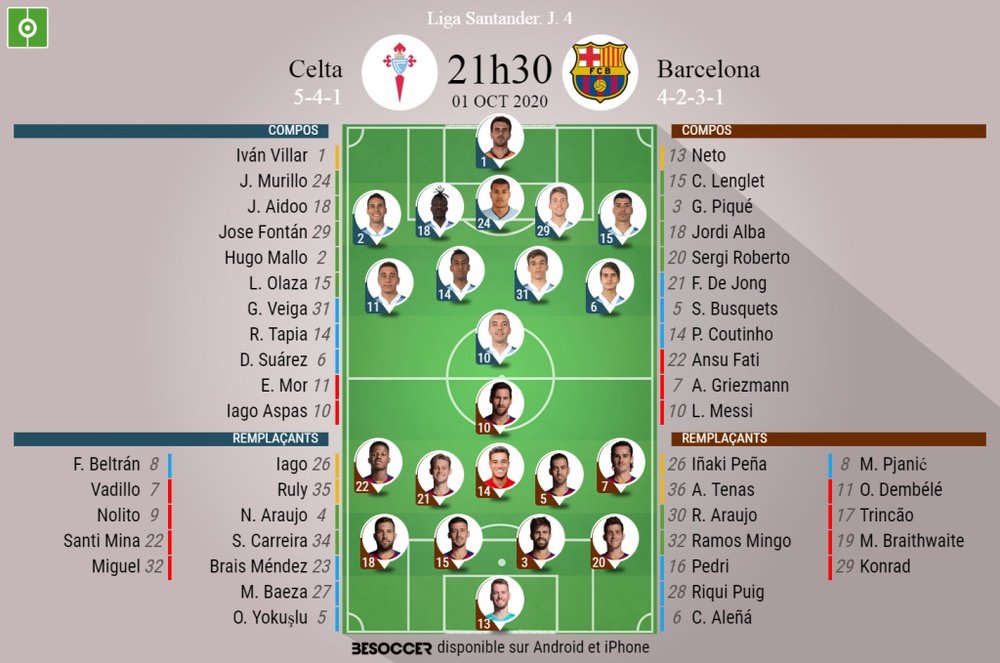 Les compos officielles du match de Liga entre le Celta et le FC Barcelone. BeSoccer
