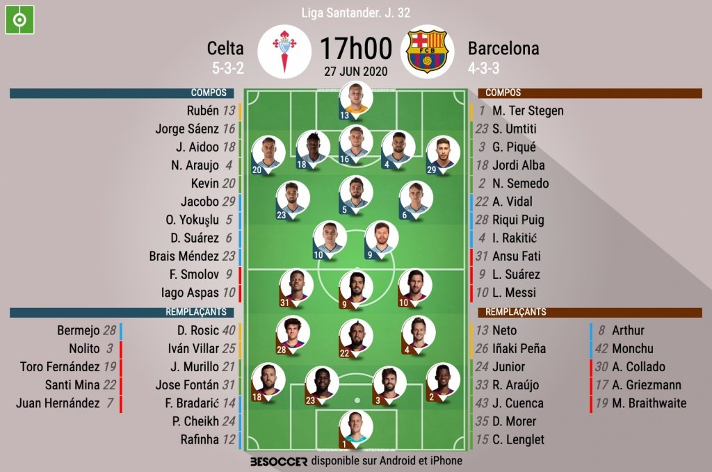 Suivez le direct de Celta Vigo-Barcelone. BeSoccer