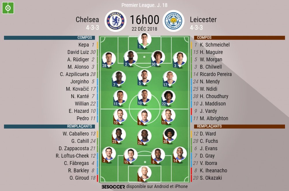 Compos officielles Chelsea - Leicester, J18, Premier League, 22/12/2018. Besoccer