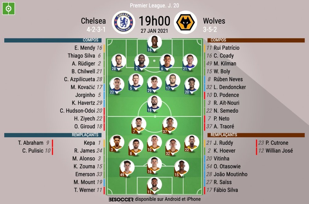Compos officielles Chelsea - Wolves, Premier League,J20, 2021. BeSoccer