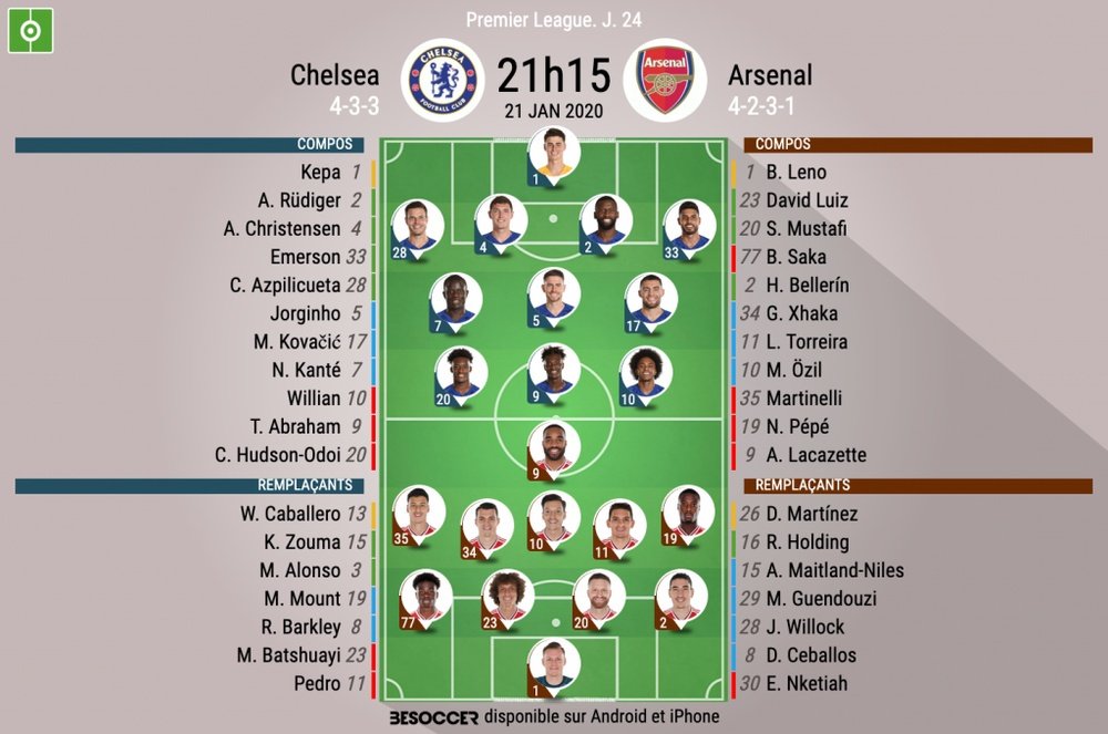 Compos officielles Chelsea-Arsenal, Premier League, J.24, 21/01/2020, BeSoccer