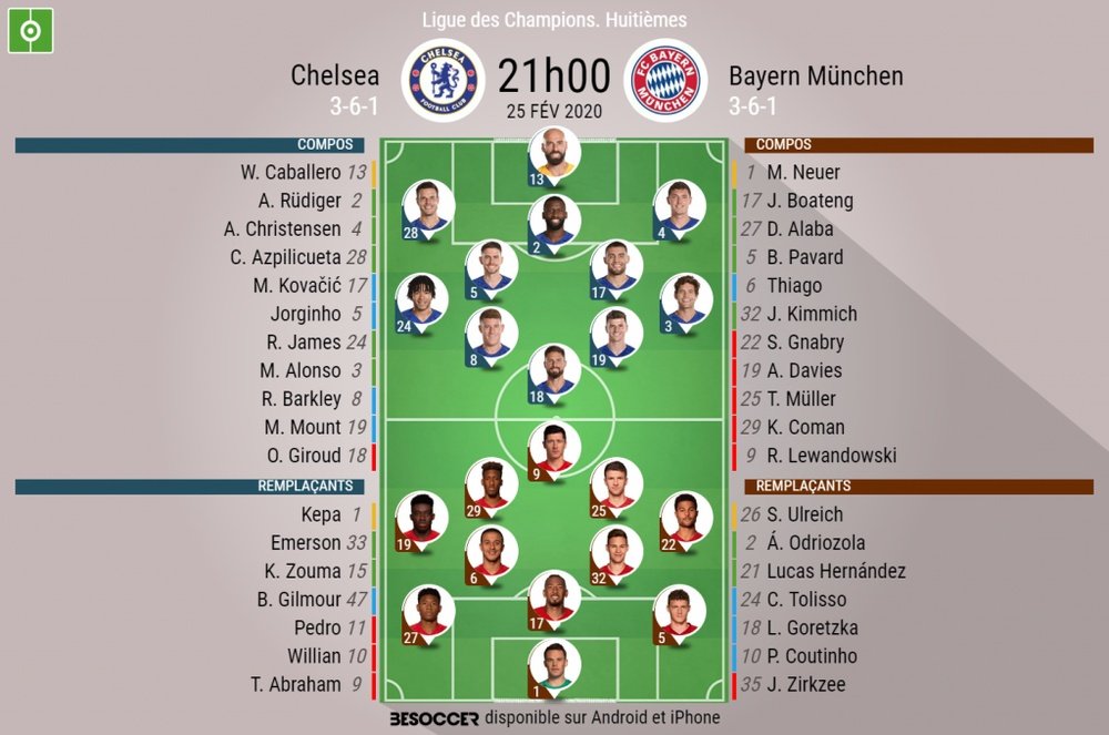 Compos officielles Chelsea-bayern. BeSoccer
